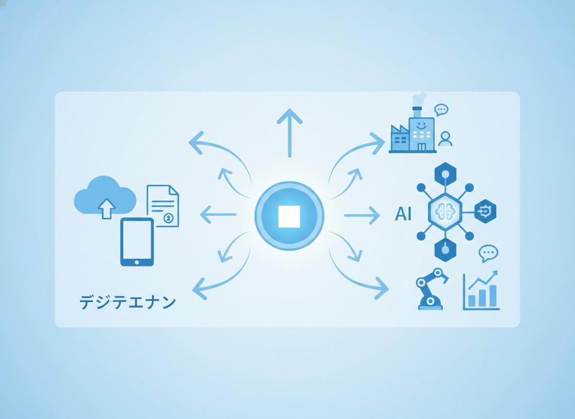 2026年デジタル化・AI導入補助金とは?